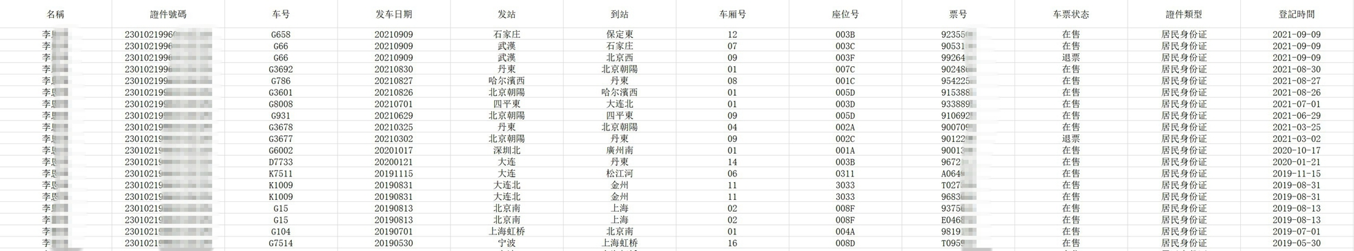 案例图片