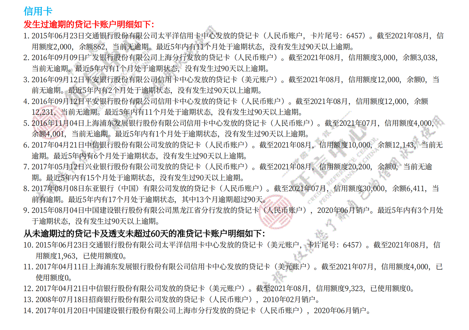 案例图片