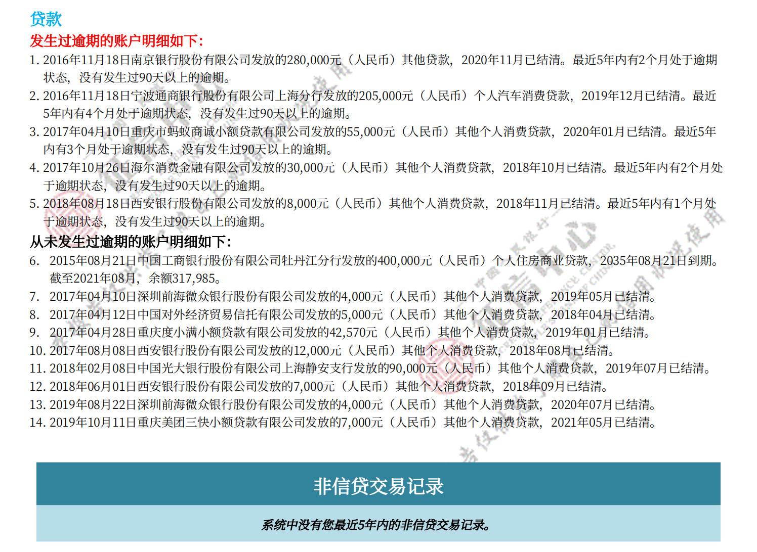 案例图片