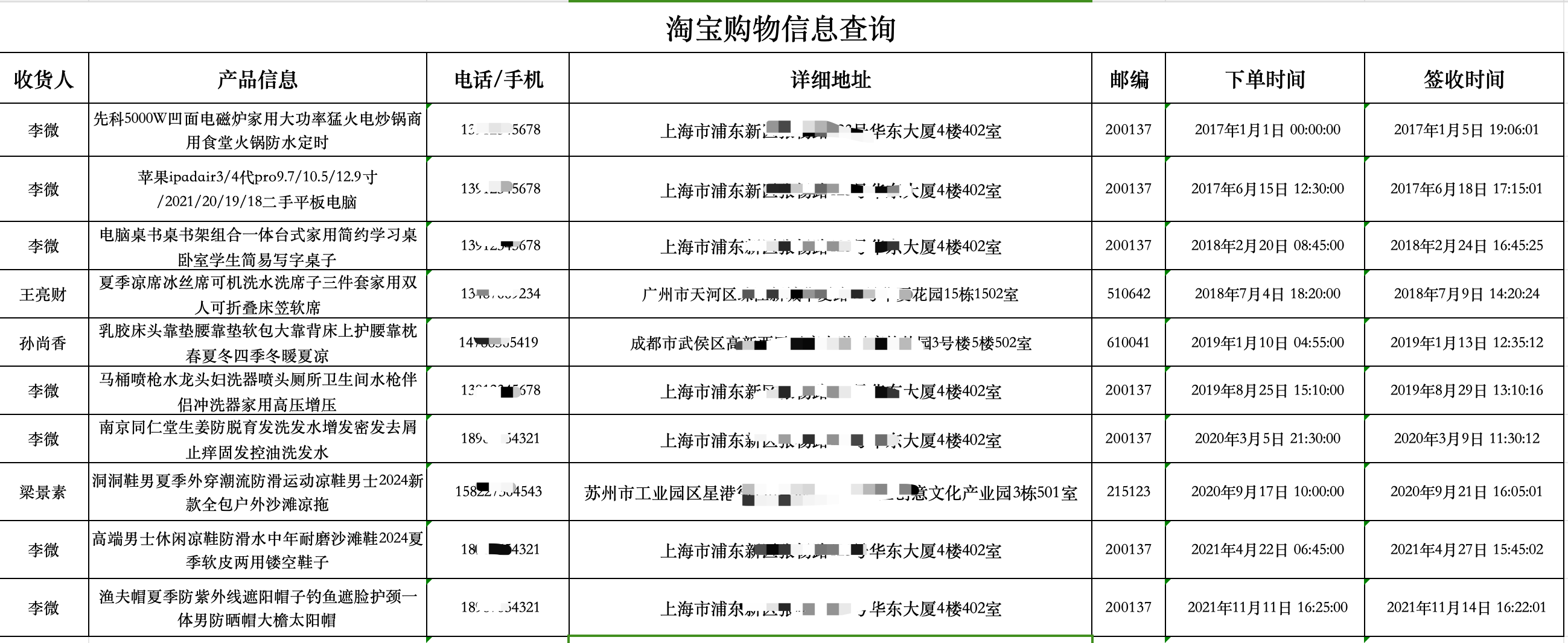案例图片