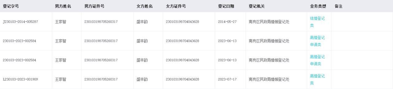 案例图片