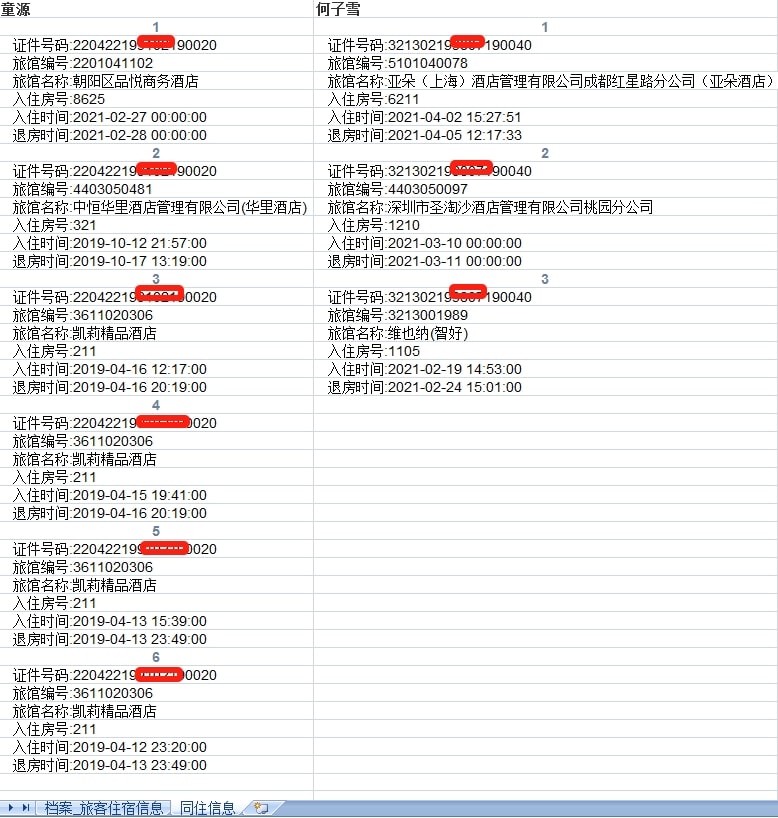案例图片