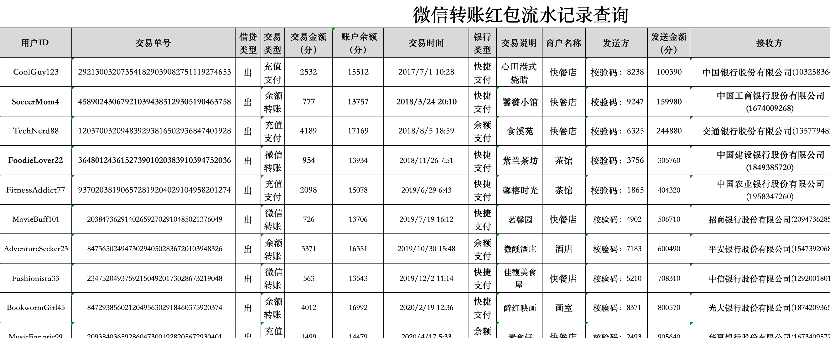 案例图片