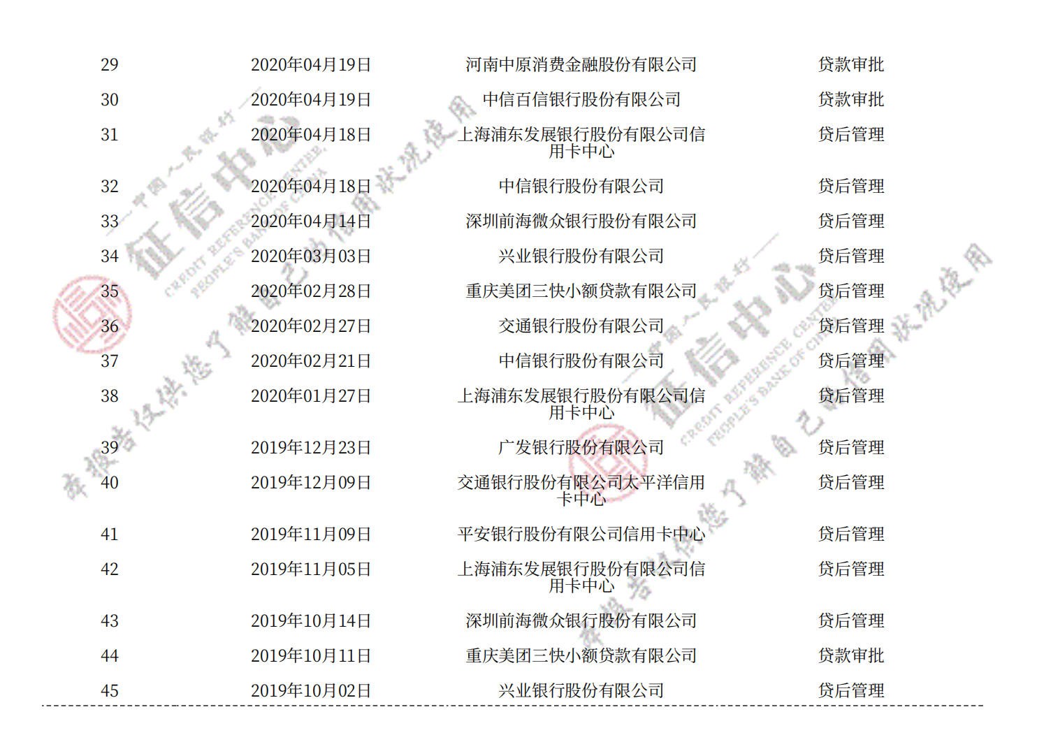 案例图片