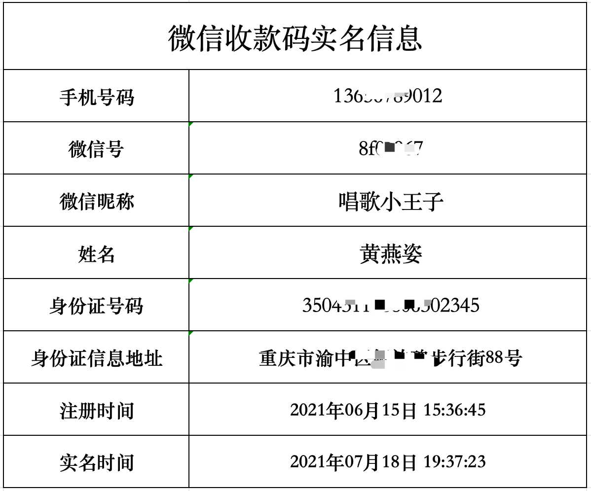 案例图片